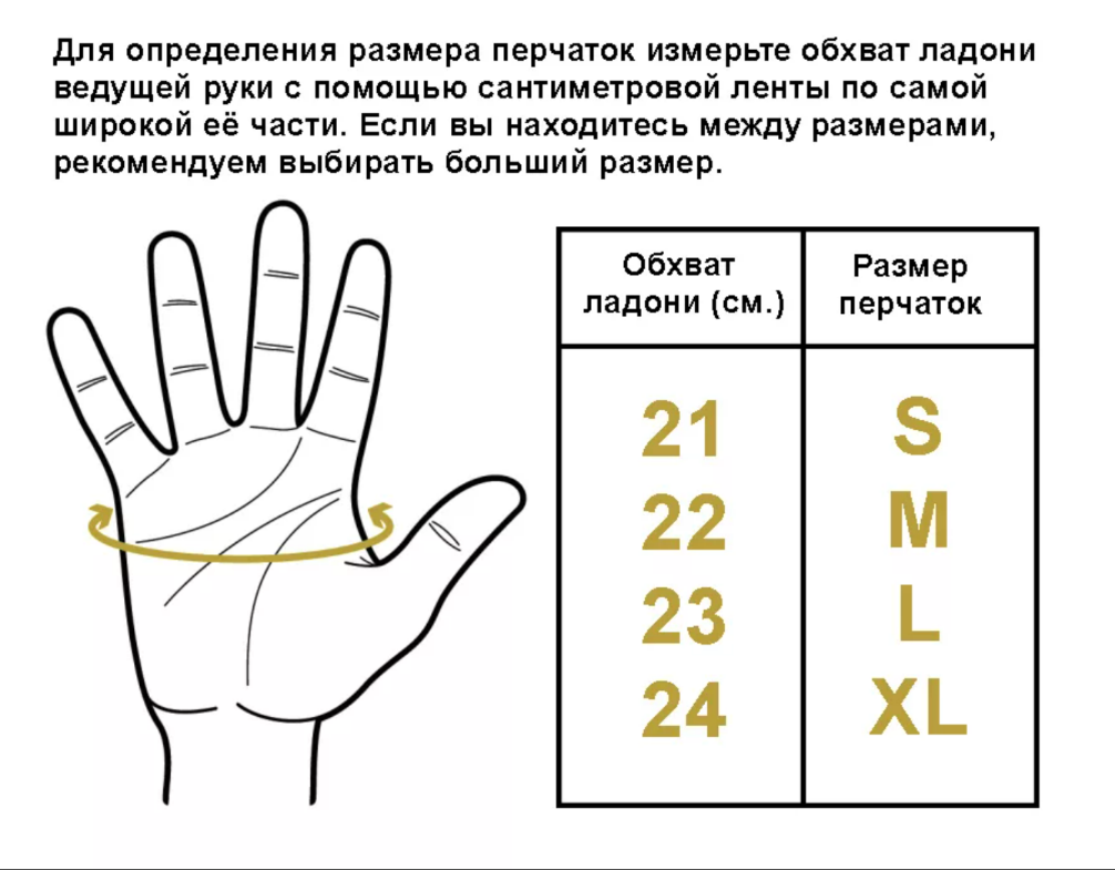 Как правильно измерить размер ладони для перчаток. Как измерять ладонь для перчаток правильно. Размер перчаток обхват ладони. Как правильно мерить обхват ладони для перчаток. Размеры перчаток s m